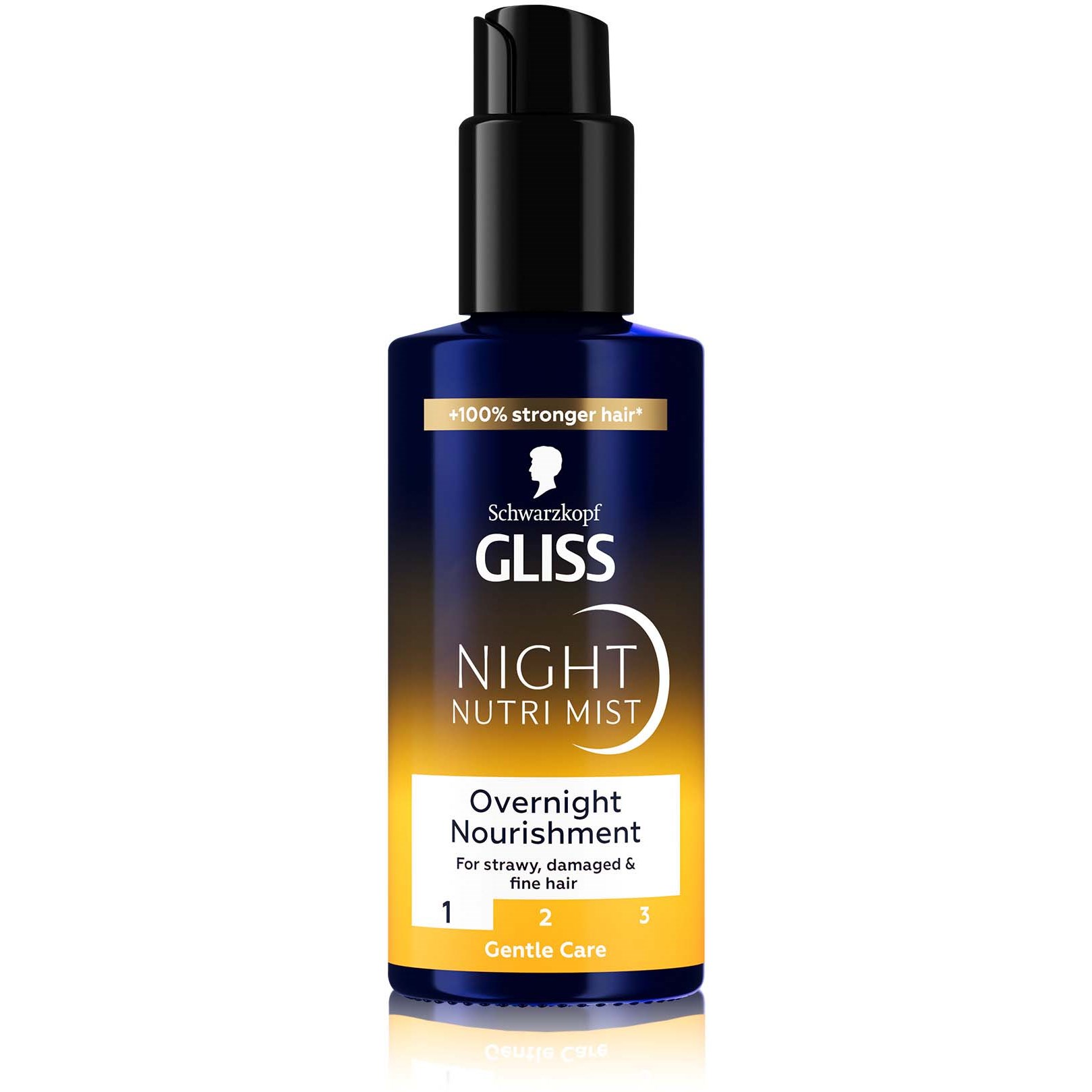 Schwarzkopf Gliss Night Nutri Mist billede