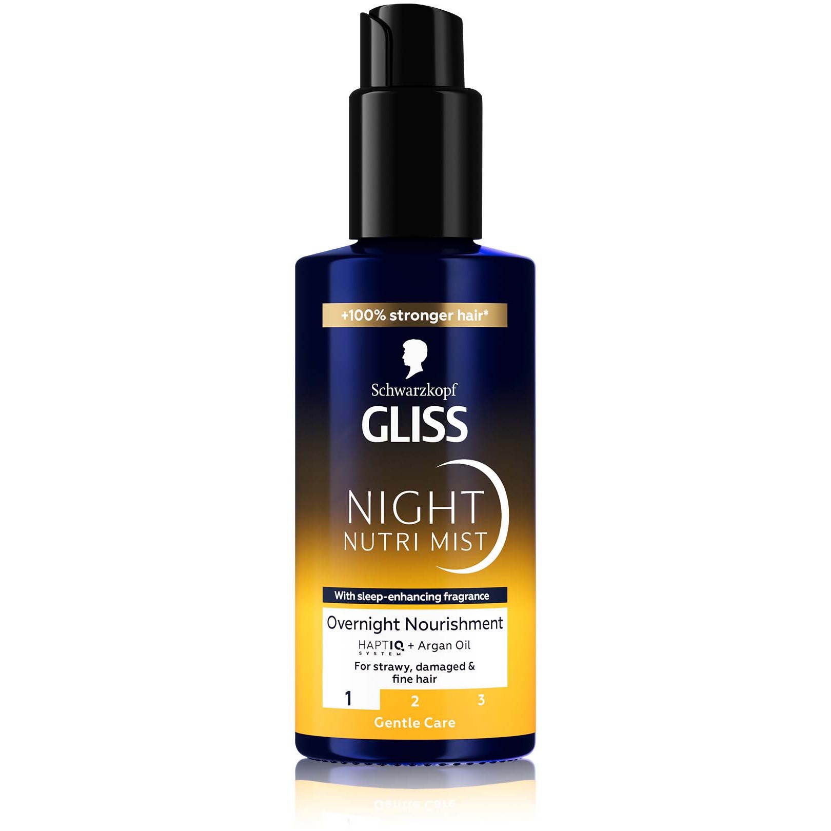 Schwarzkopf Gliss Night Nutri Mist billede