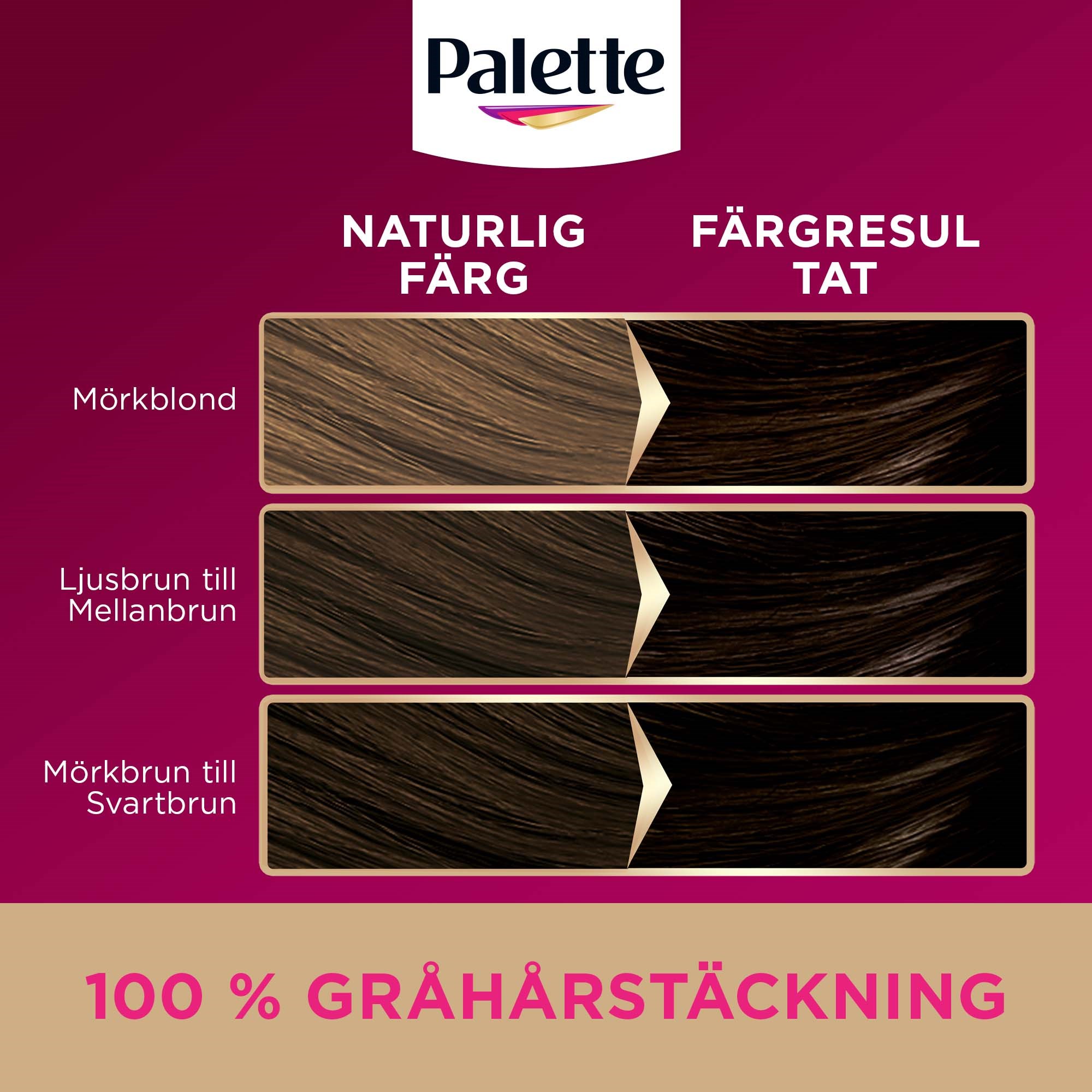 Schwarzkopf Palette Intensive Creme Coloration 4-0 Soft Mid Brown (obrázok 4)