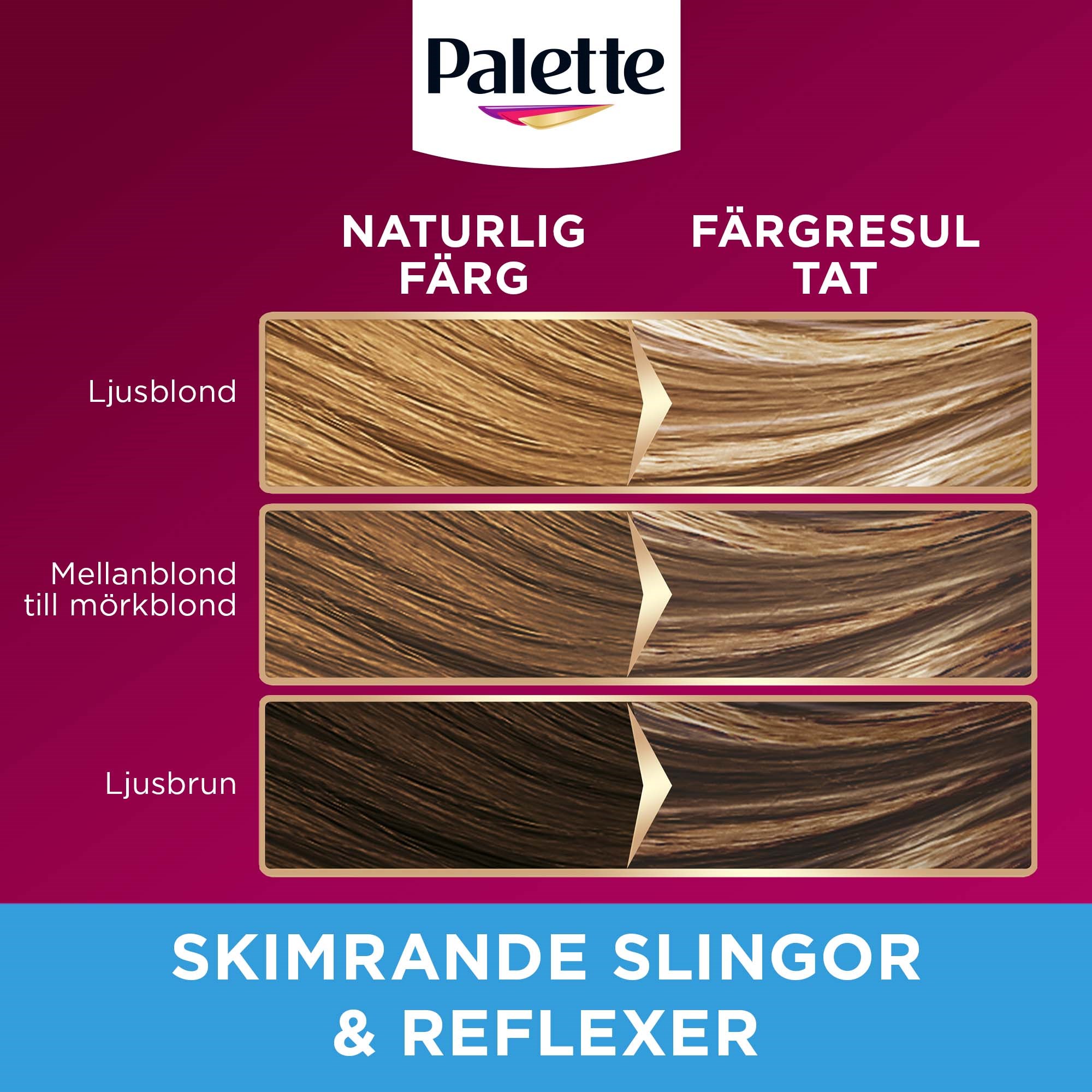 Schwarzkopf Palette Intensive Creme Coloration ME2 Slingblond Highligh (obrázok 5)