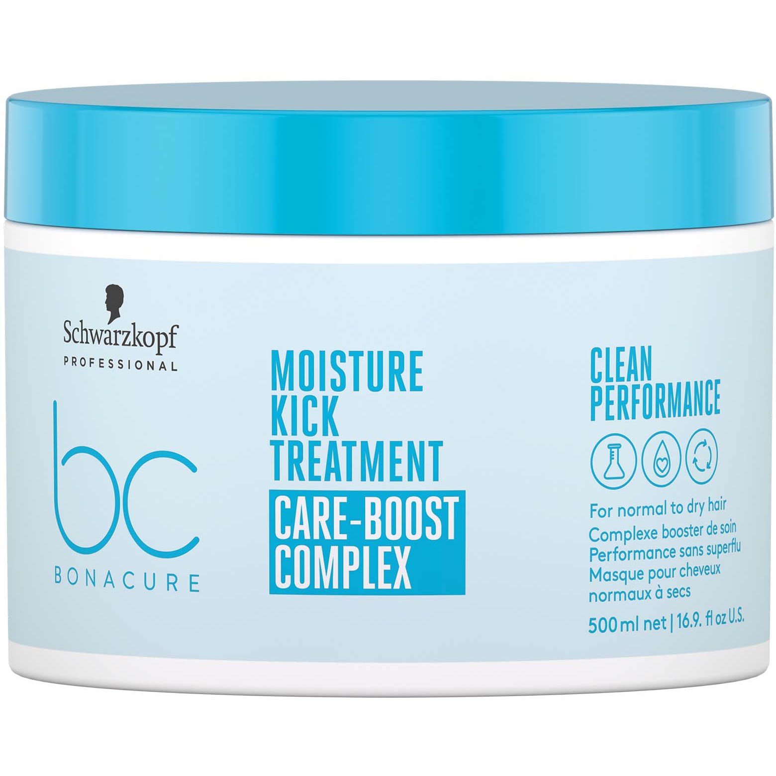 Schwarzkopf Professional BC Bonacure Moisture Kick Treatment 500 ml billede