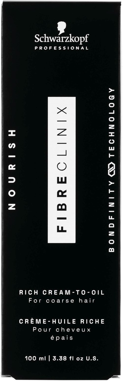 En svart box med vitt och silver text som visar Schwarzkopf Professional, Nourish, Fibre Clinix, bond-identity teknologi, och produktdetaljer.