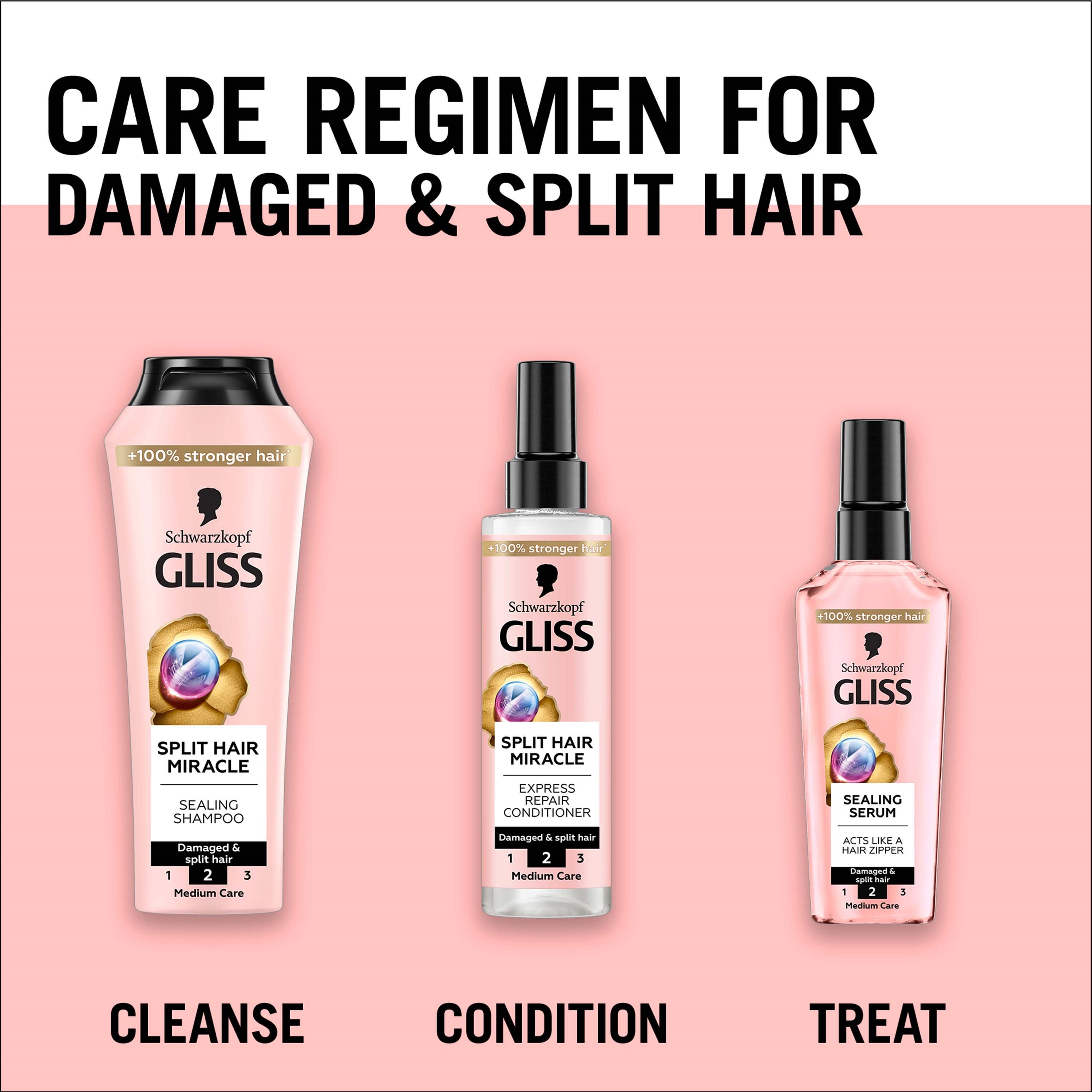 Schwarzkopf Gliss Split Hair Miracle Sealing Serum  75 ml (zdjęcie 6)