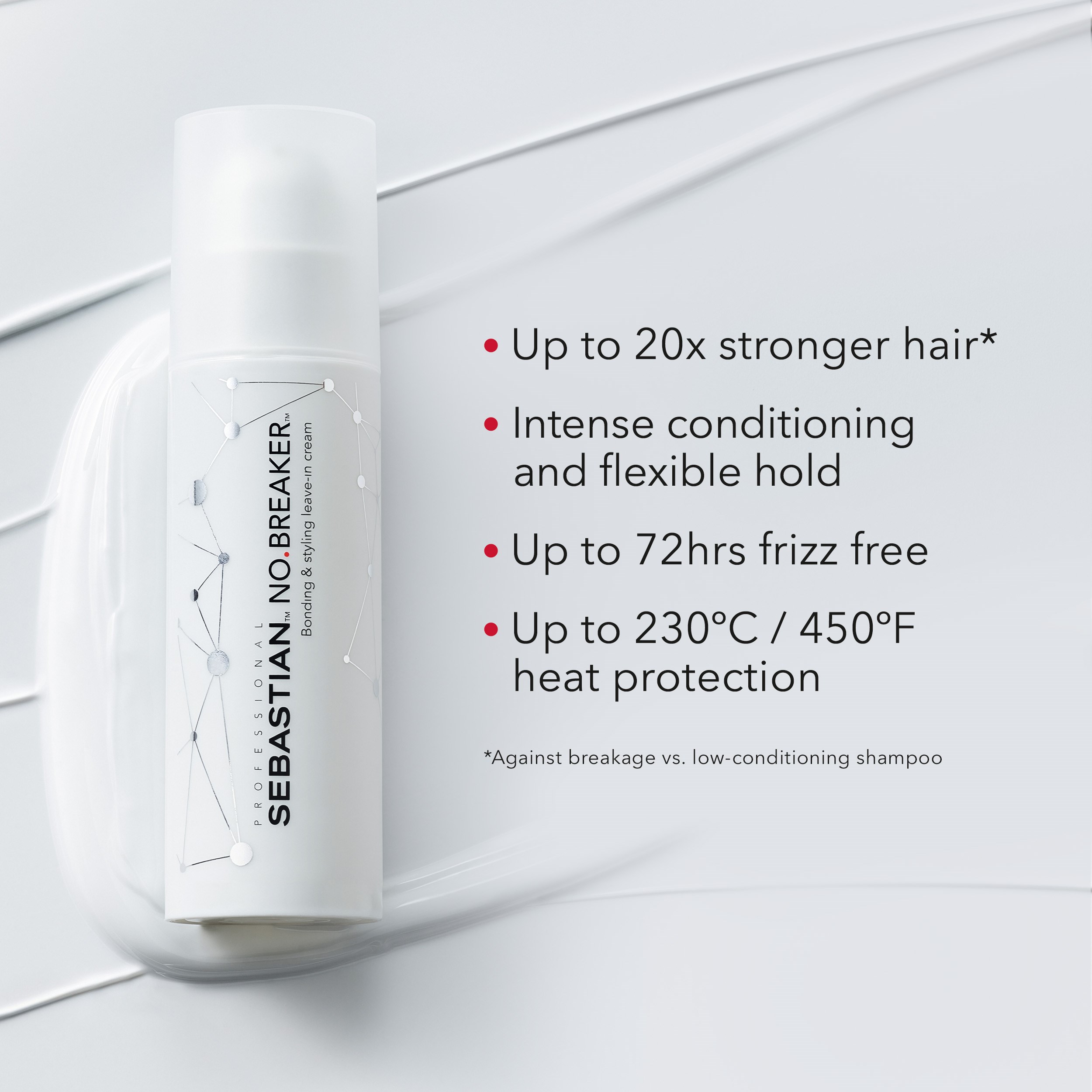 Sebastian Professional No.Breaker No.Breaker Bonding & Styling Leave-i (obrázok 3)