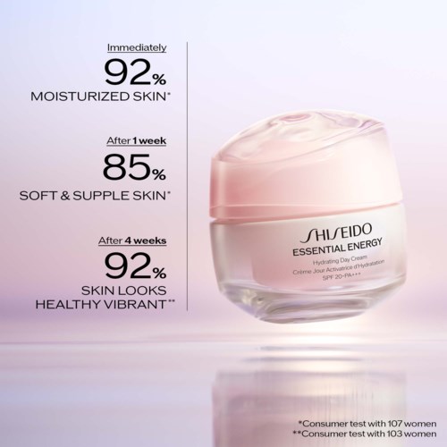 En burk med Shiseido Essential Energy återfuktande dagkräm med hudvårdsfördelar och resultat.