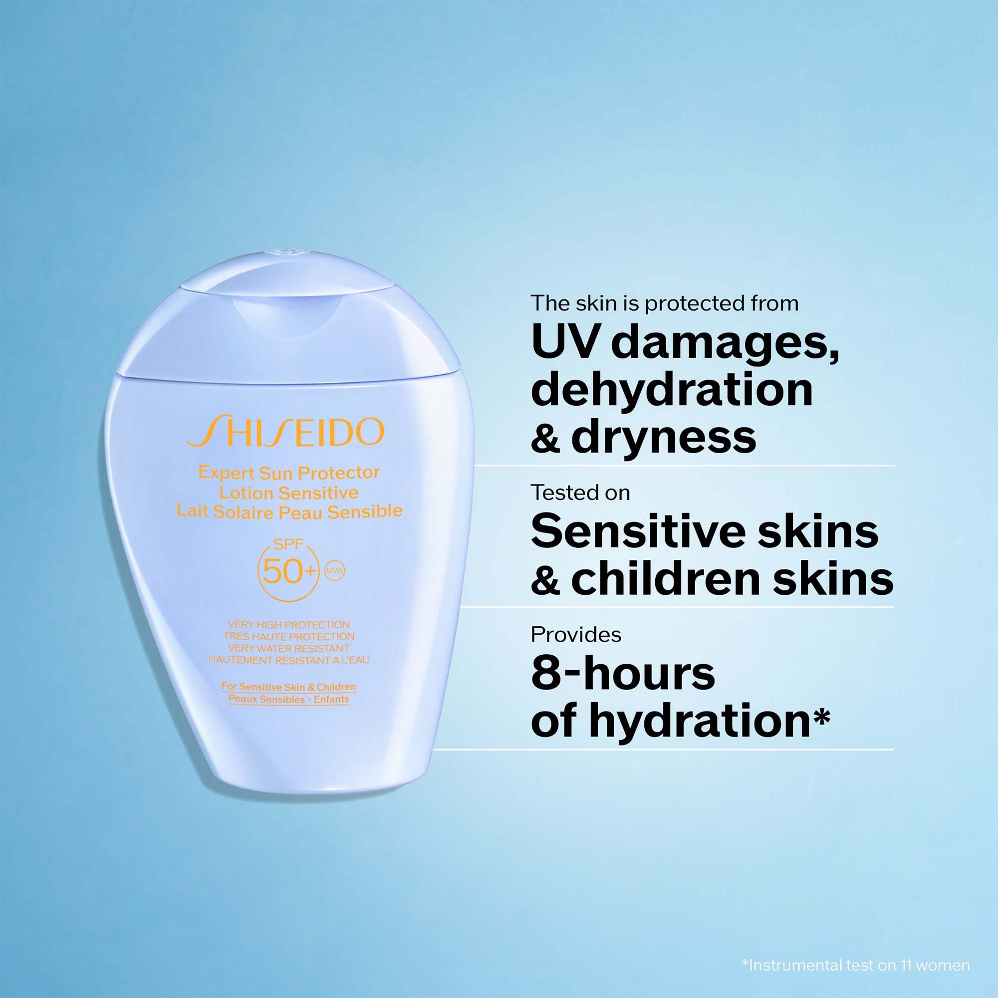 Shiseido GSC Suncare Lotion Sensitive SPF 50 150 ml (obrázok 5)