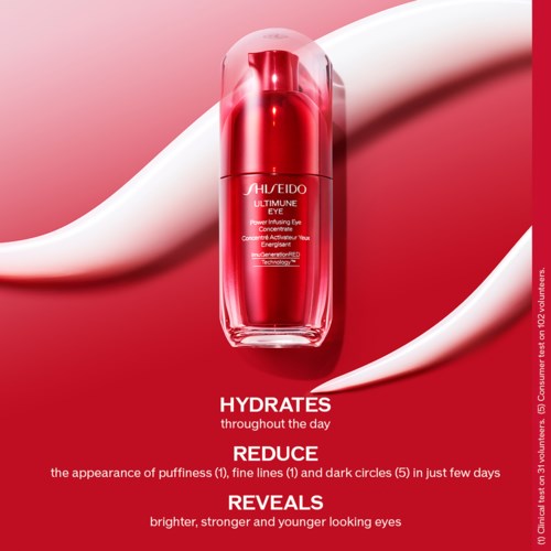 Eine rote Flasche mit Shiseido-Hautpflegeprodukt vor einem roten und weißen Hintergrund mit Text über Hydratation und Augen.