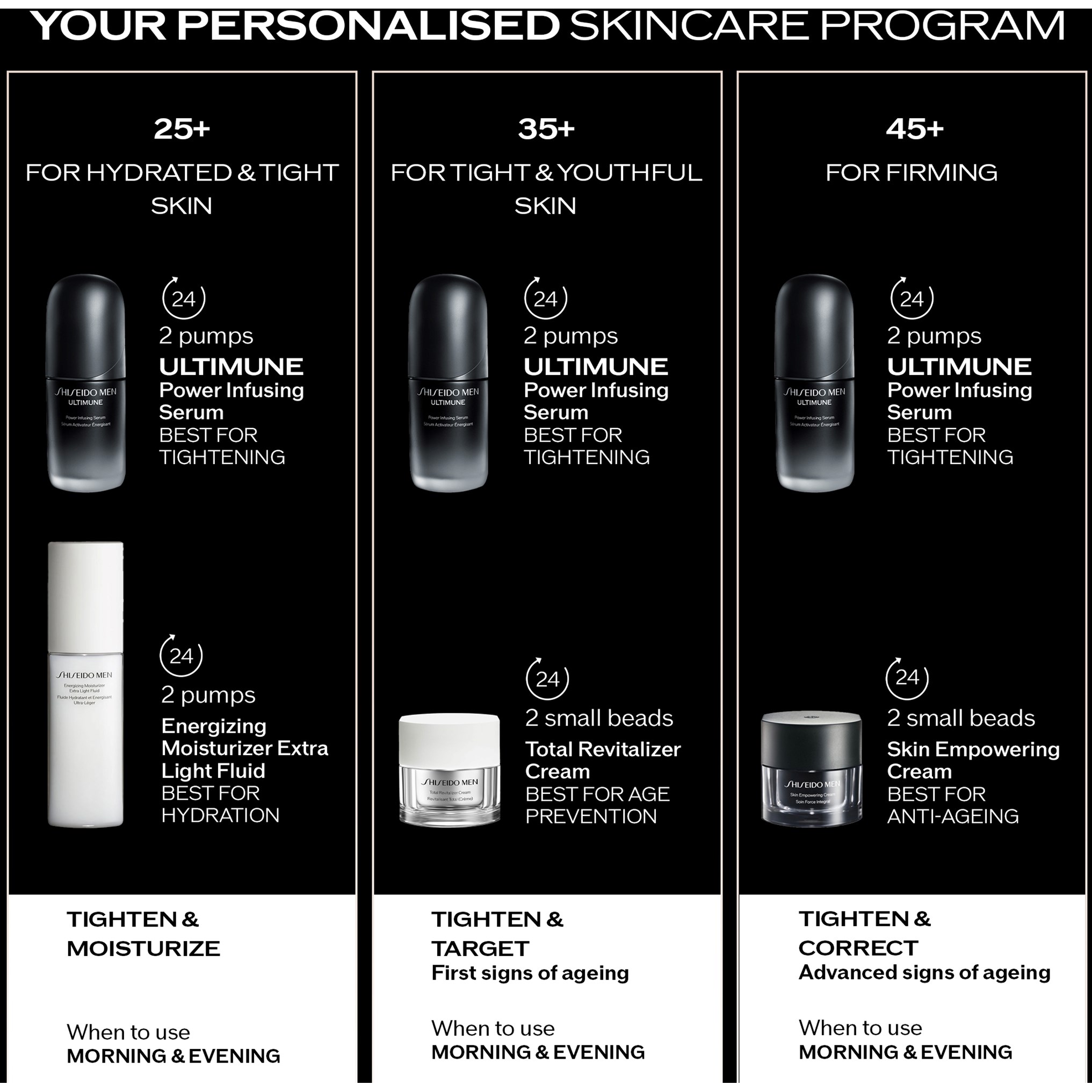 Shiseido Ultimune Men Power Infusing Serum 50 ml (obrázok 7)