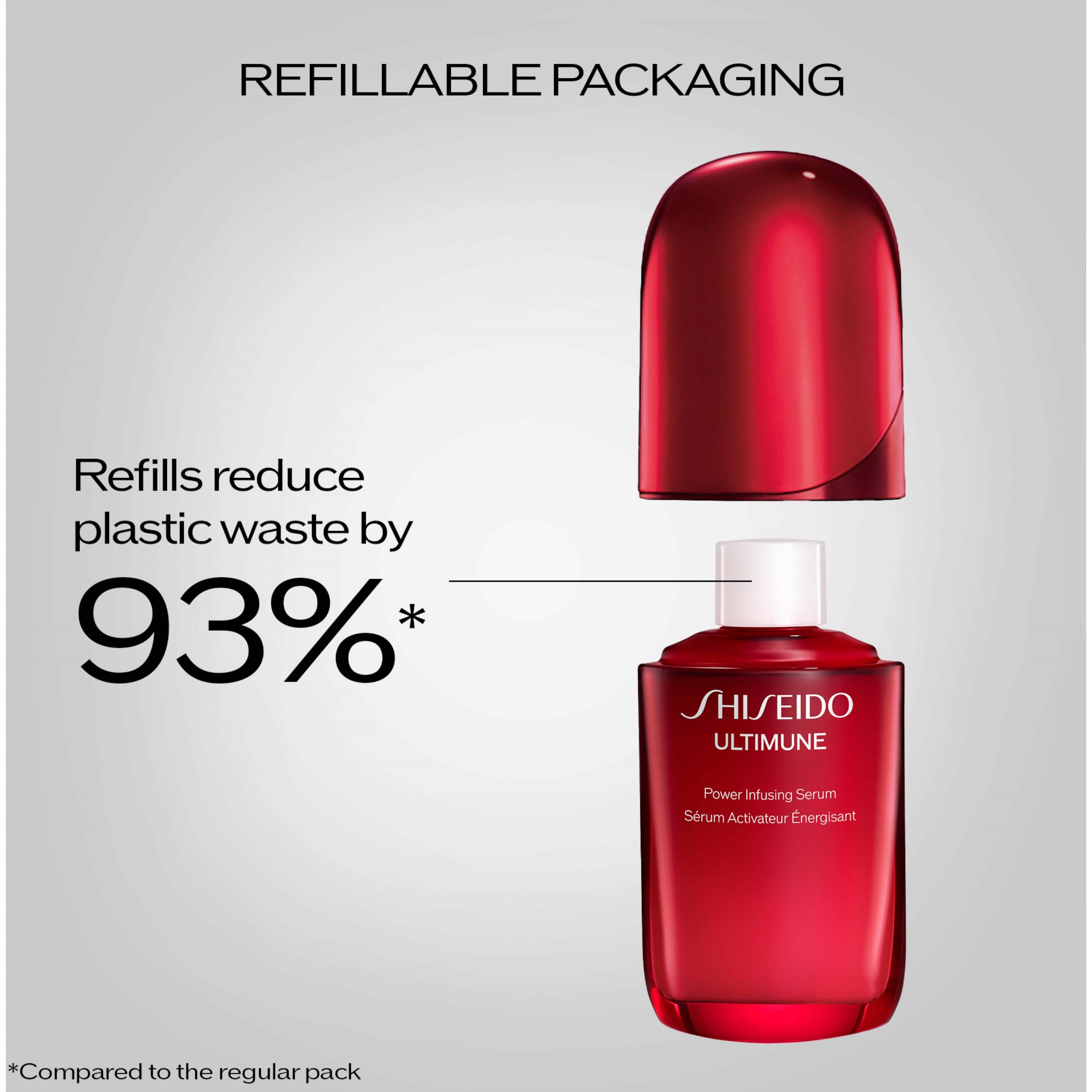 Shiseido Ultimune Power Infusing Concentrate 4.0 75 ml (obrázok 6)