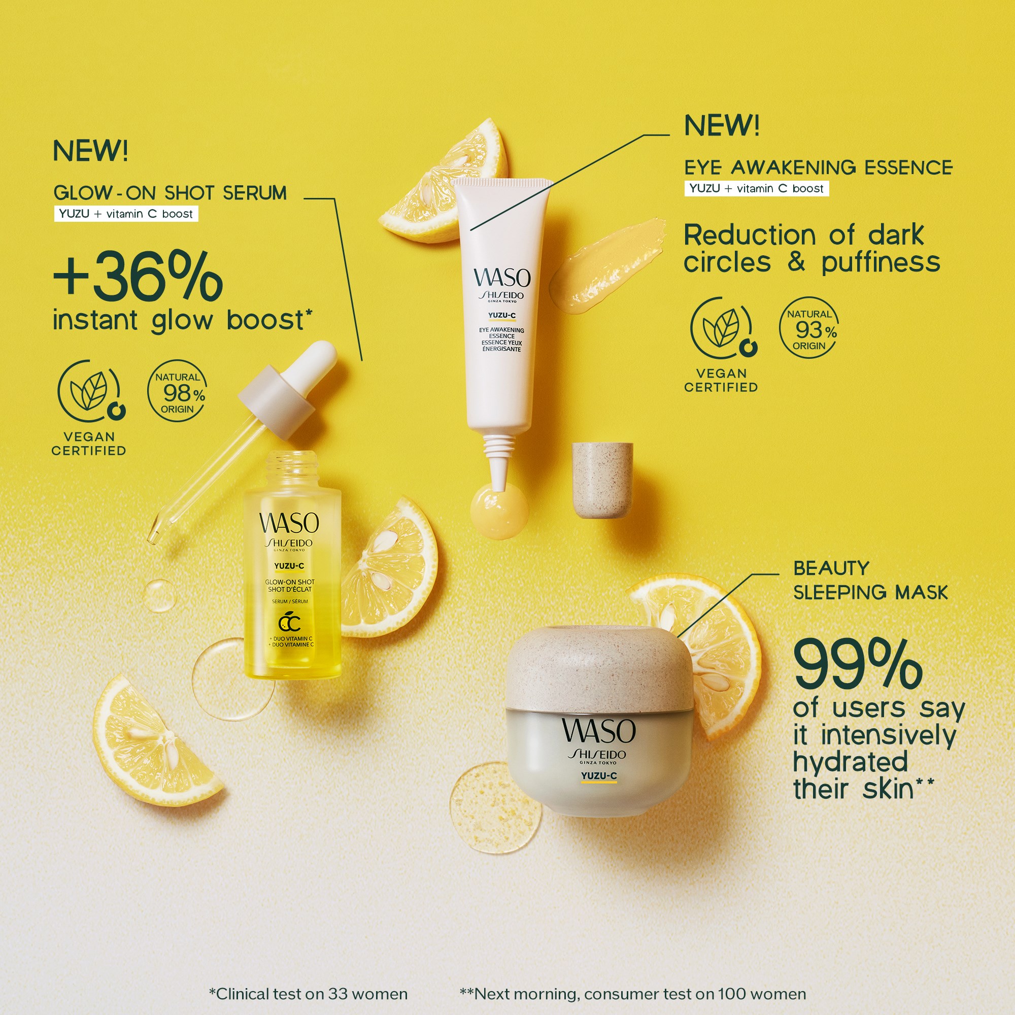 Shiseido Waso Yuzu-C Eye Awakening Essence 20 ml (obrázok 5)