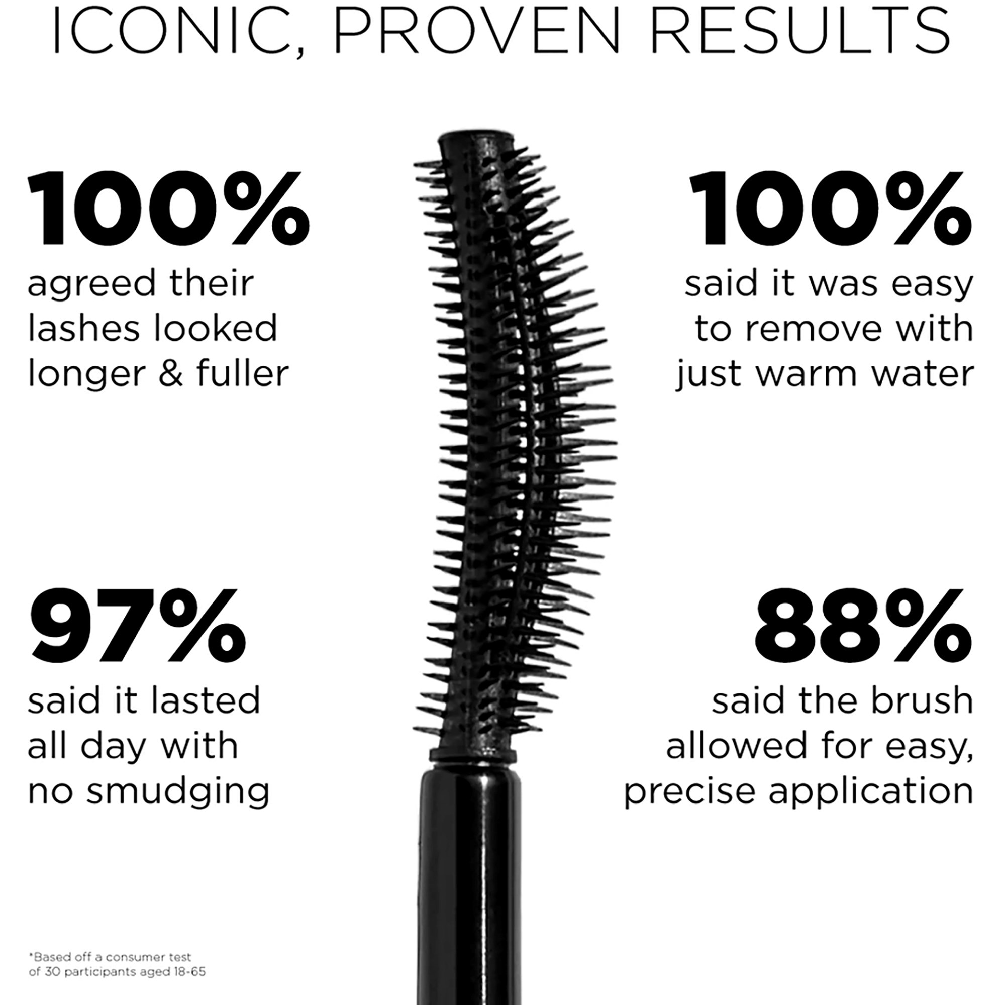 Sigma Beauty Lash Icon Lengthening & Volumizing Tubing Mascara Black B (obrázok 9)