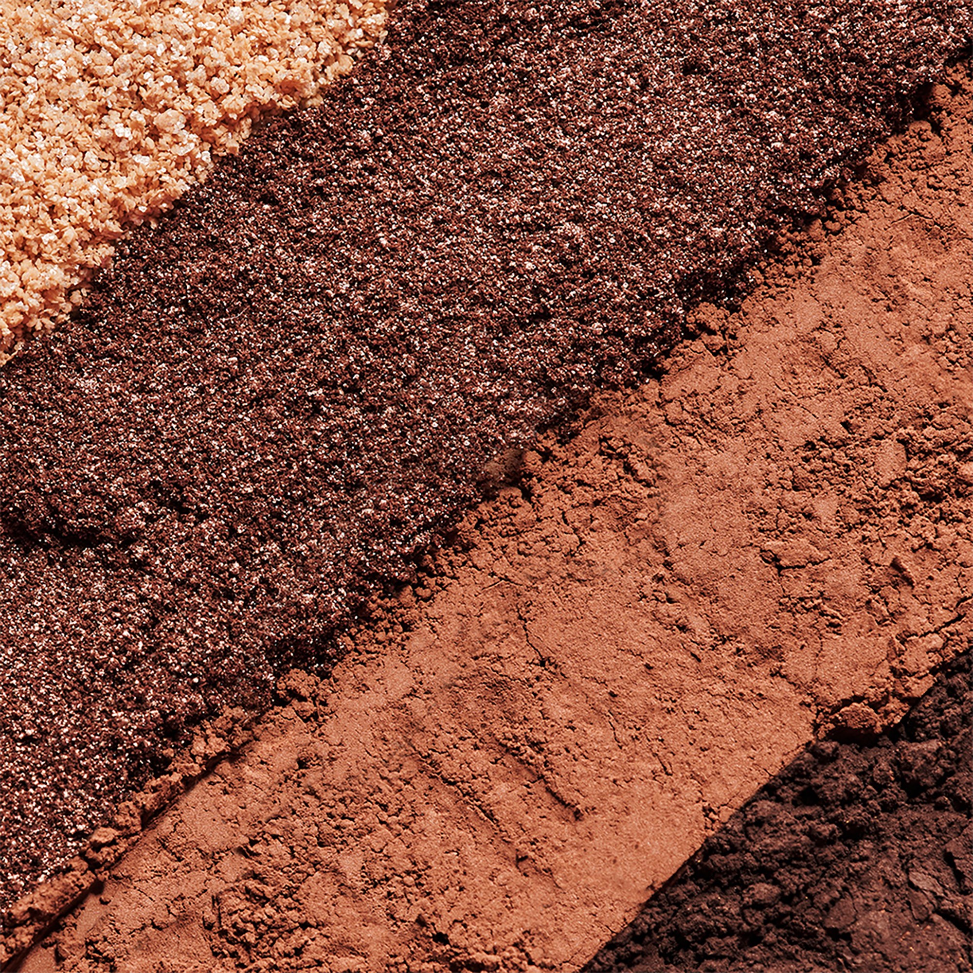 Sisley Phyto-Eye Palette 1 Tender Toffee (obrázok 6)