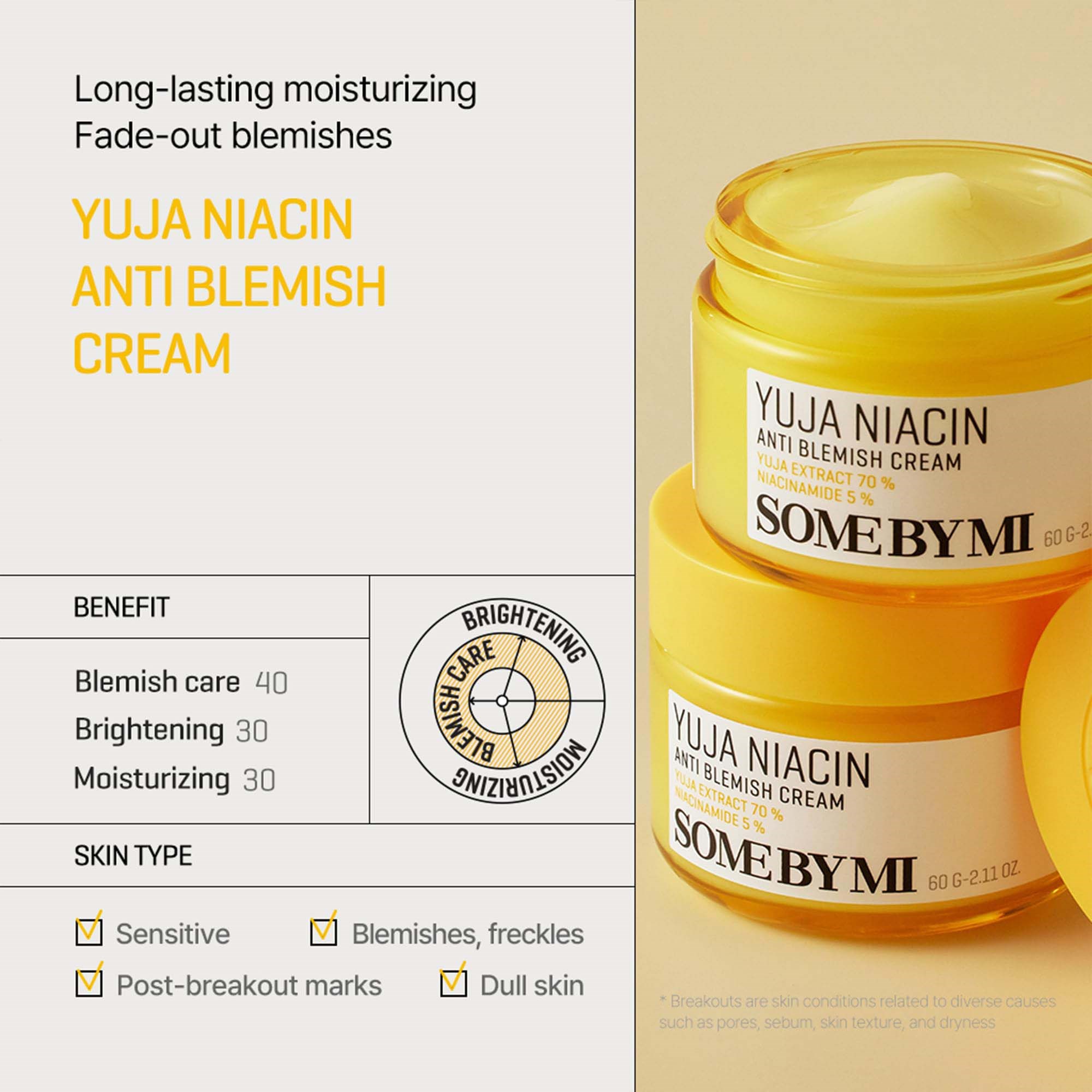SOME BY MI Yuja Niacin Anti Blemish Cream 60 g (obrázok 3)