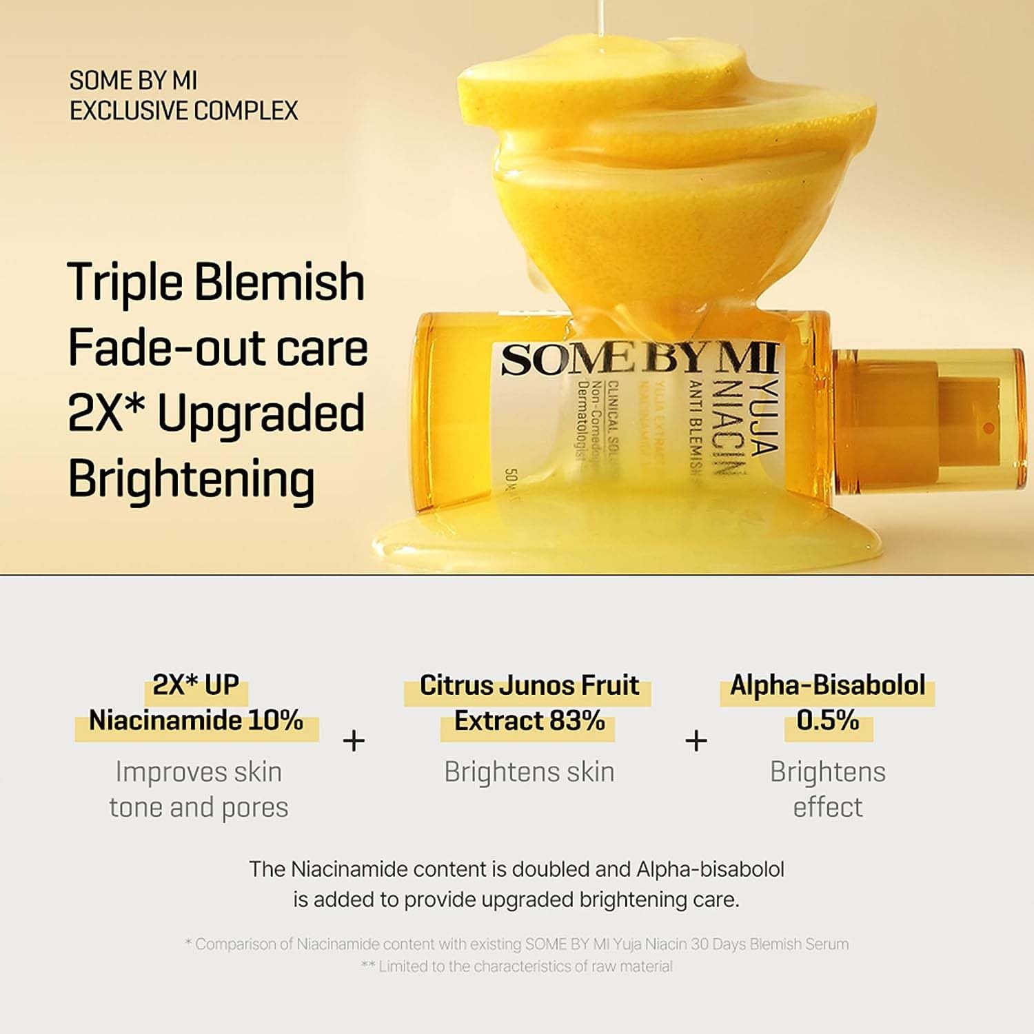 SOME BY MI Yuja Niacin Anti Blemish Serum 50 ml (obrázok 3)