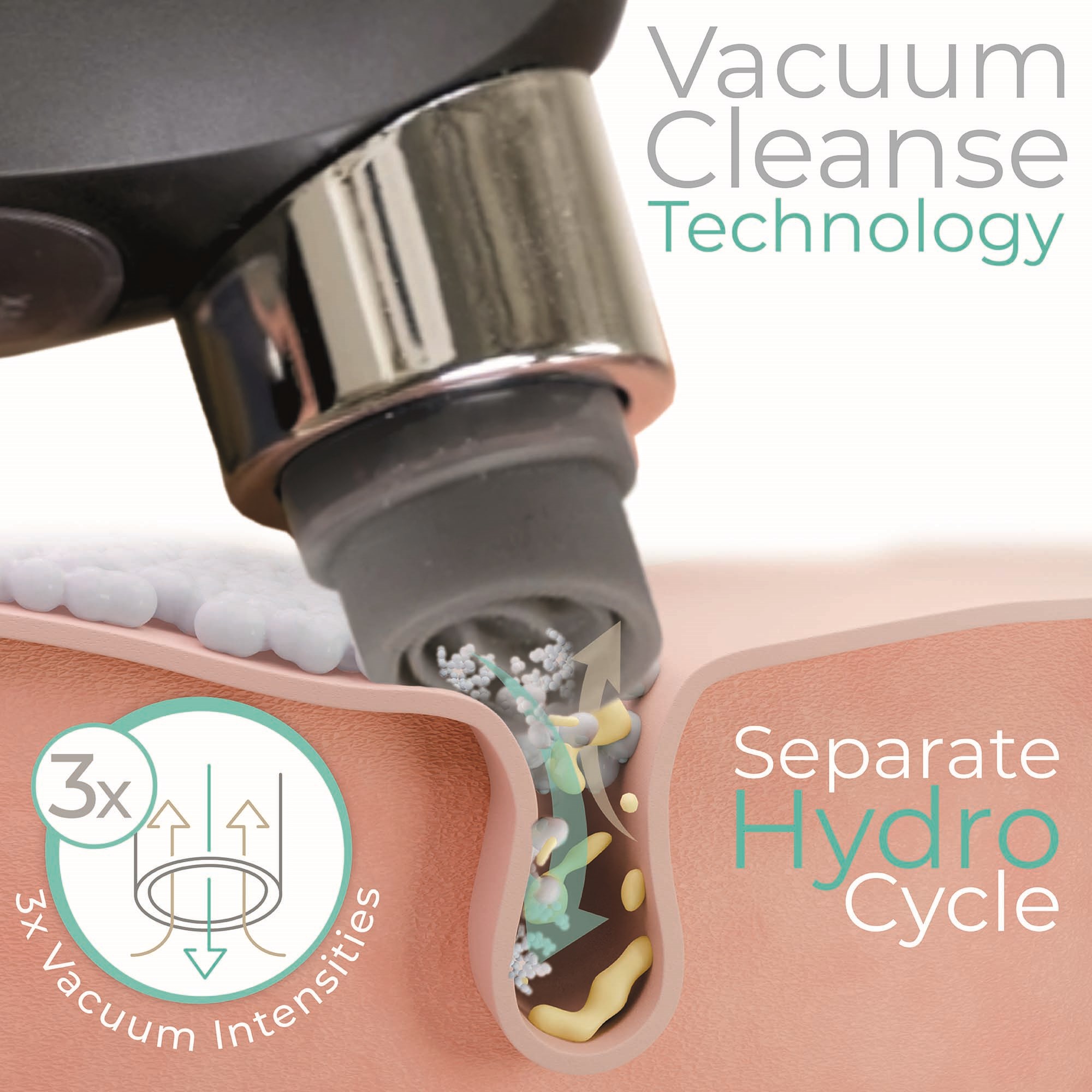 STYLPRO Hyrdo Exfoliator (obrázok 10)