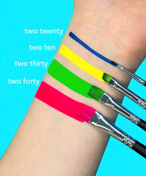Four colorful lines on a person's arm with numbers and words for learning numbers in English.