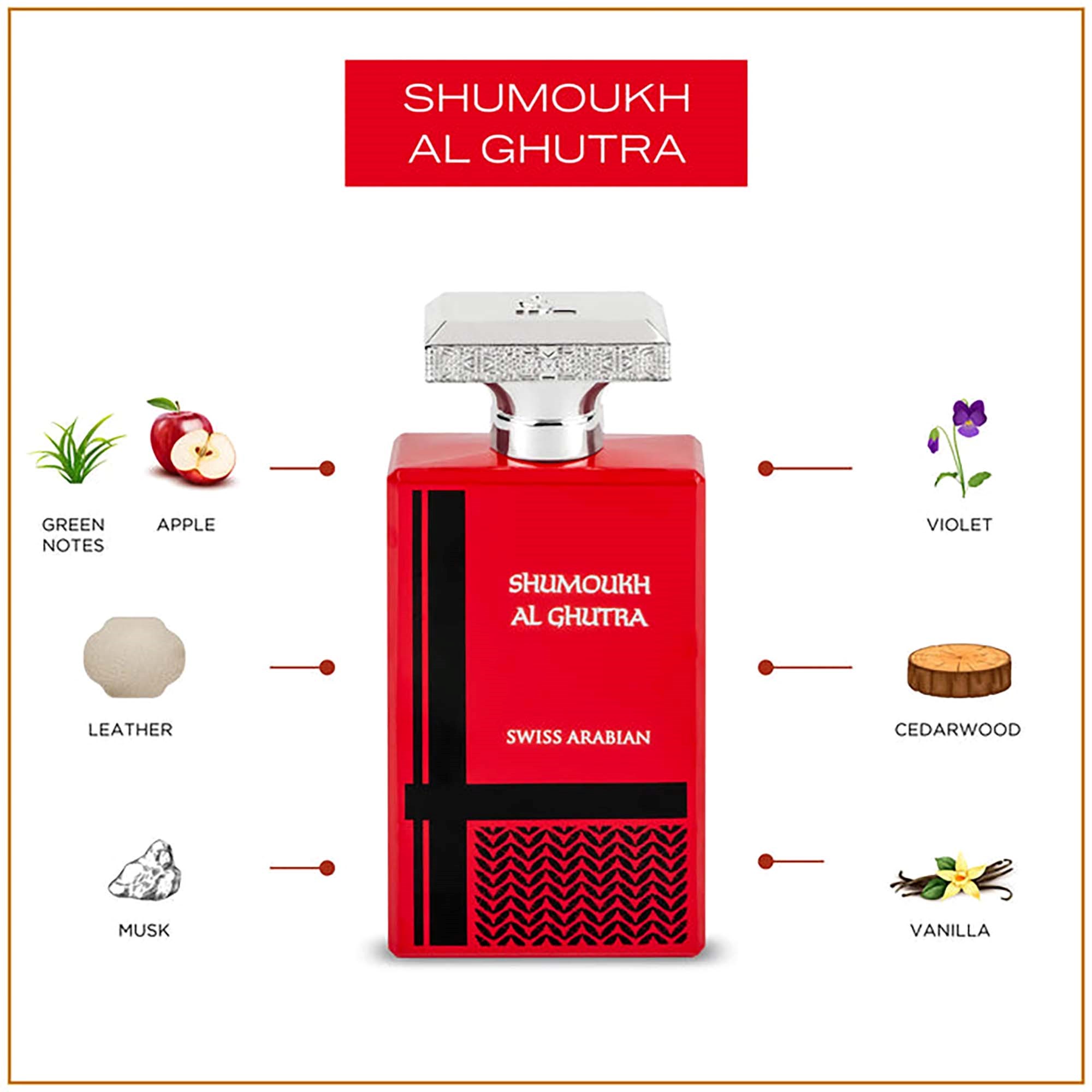 Swiss Arabian Shumoukh Al Ghutra Eau de Parfum 100 ml (obrázok 5)