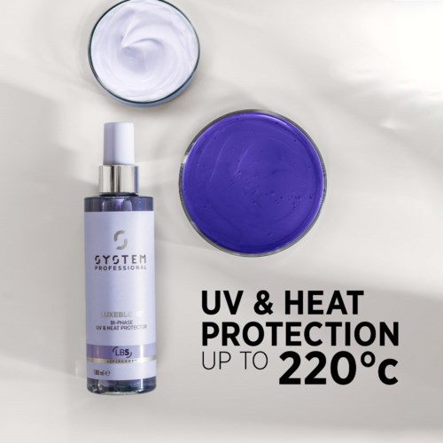Et hudpleieprodukt med hvit og lilla emballasje, UV- og varmebeskyttelse opptil 220°C, og krems og gel-beholdere.