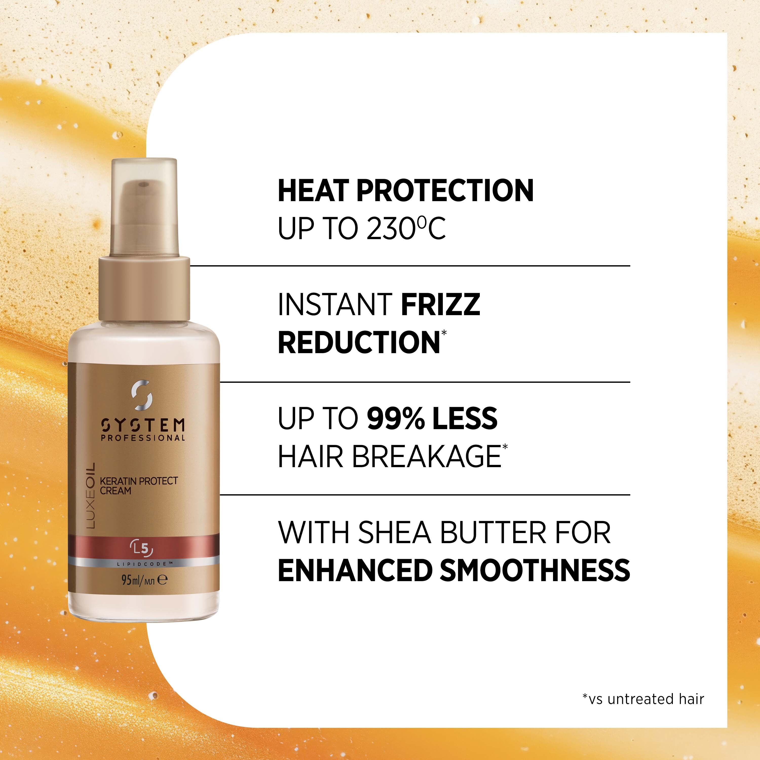 System Professional LuxeOil Keratin Protect Priming Cream 95 ml (obrázok 3)