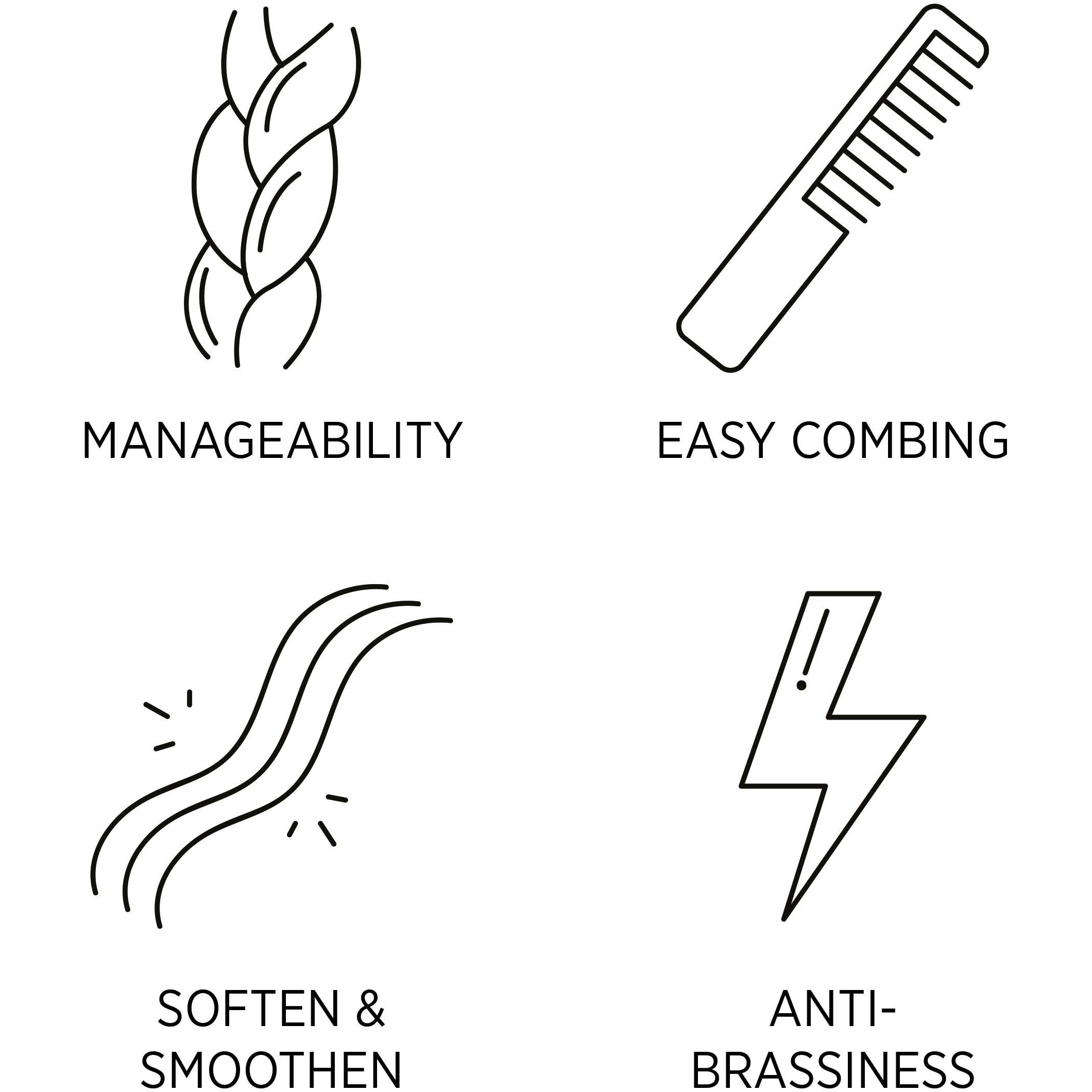 System Professional System Man Silver Shampoo 250 ml (obrázok 3)