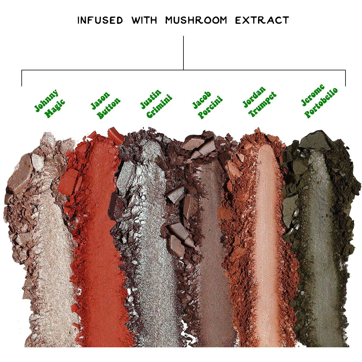 the Balm Fun Guy Eyeshadow Palette (obrázok 3)
