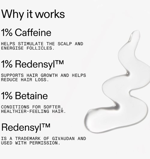 Teksten forklarer fordelene med koffein, Redensyl og Betain for hårvekst, reduserer hårtap og forbedrer hårets helse.