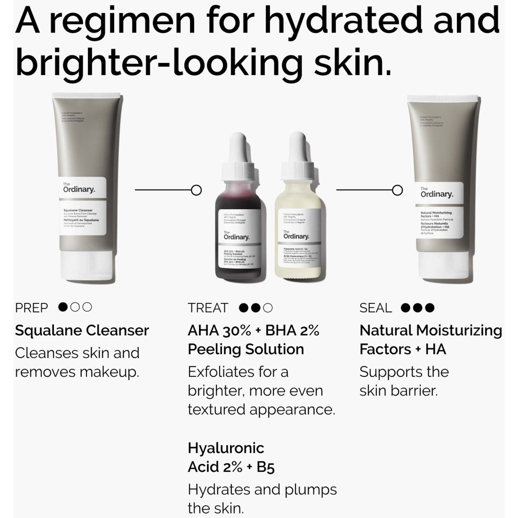 The Ordinary AHA 30% + BHA 2% Peeling Solution 30 ml (obrázok 6)