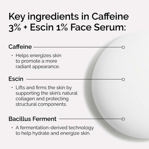 The Ordinary Caffeine 3% + Escin 1% Face Serum 30 ml