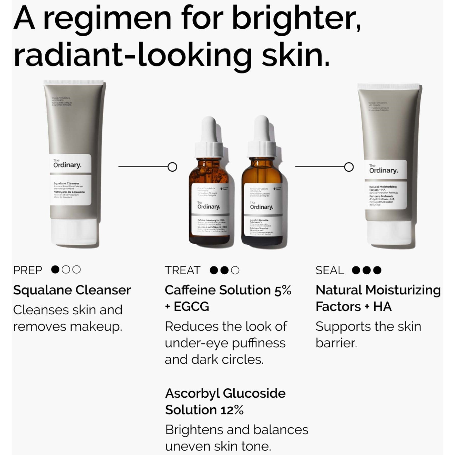 The Ordinary Caffeine Solution 5% + EGCG Eye Serum 30 ml (obrázok 6)