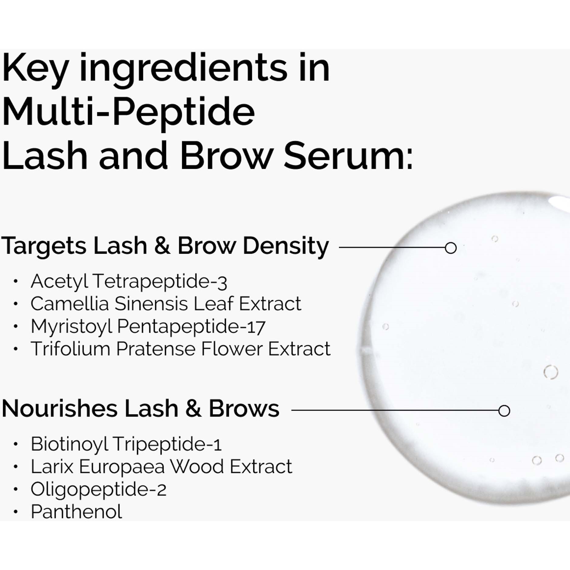 The Ordinary Multi-Peptide Lash and Brow Serum 5 ml (obrázok 4)