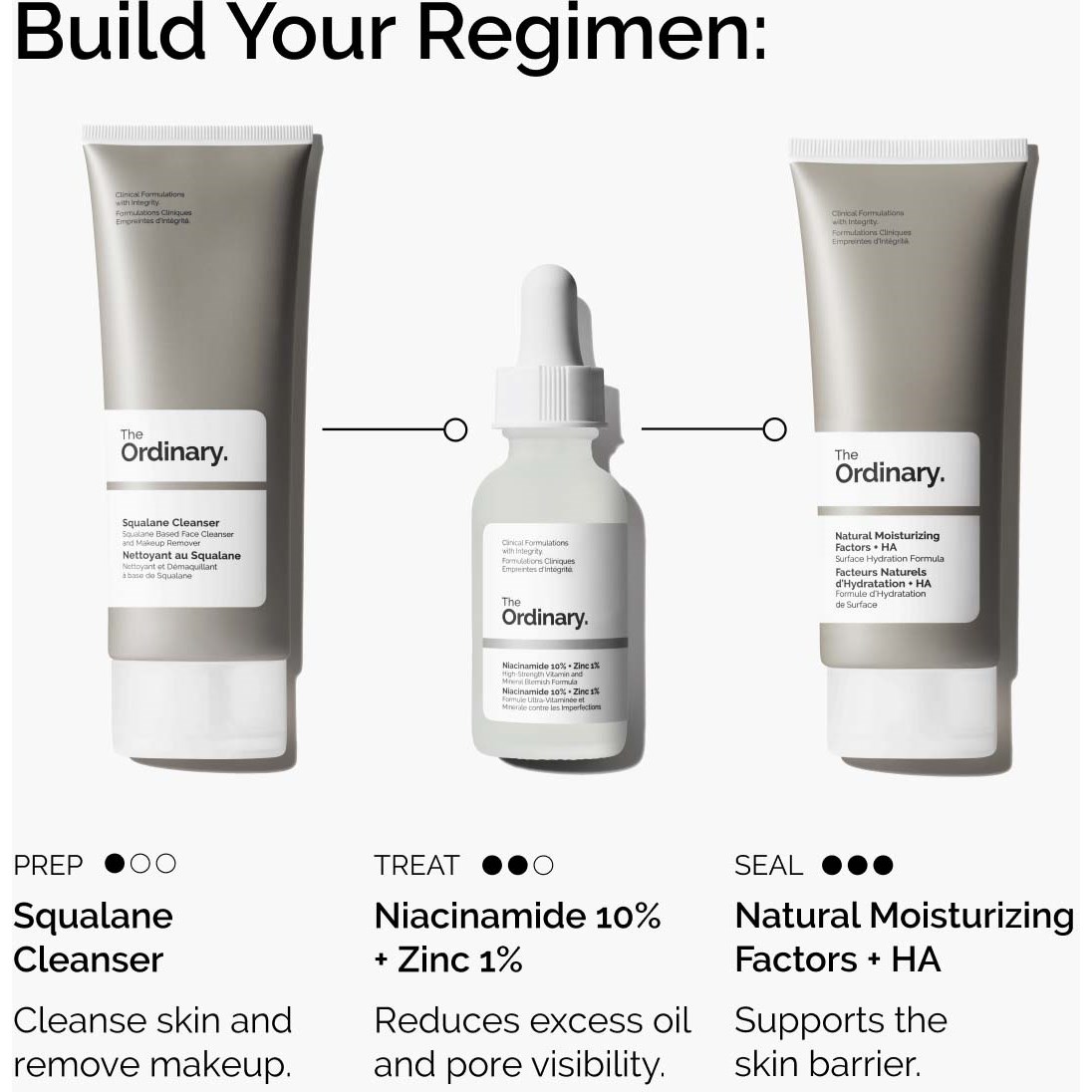 The Ordinary Niacinamide 10% + Zinc 1% 120 ml (obrázok 8)