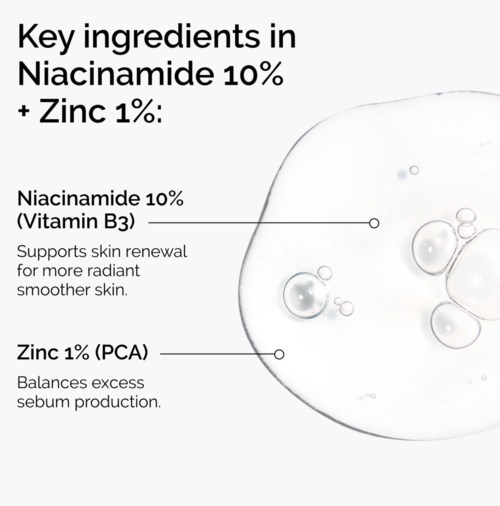 The Ordinary Niacinamide 10% + Zinc 1% 60 ml