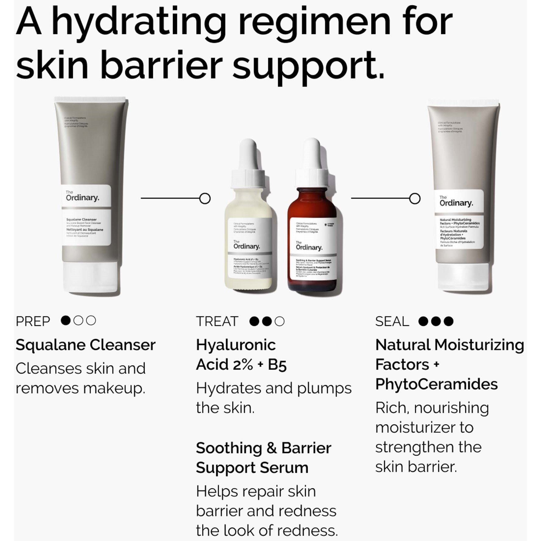 The Ordinary Soothing & Barrier Support Serum 30 ml (obrázok 6)