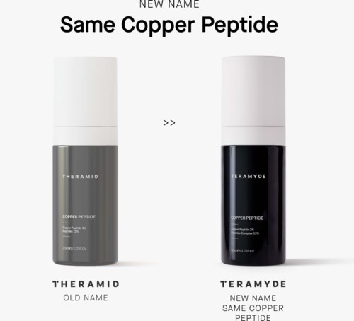 NICHE BEAUTY LAB Teramyde Copper Peptide Anti-Aging 3% Pure Copper Peptide Treatment 30 ml