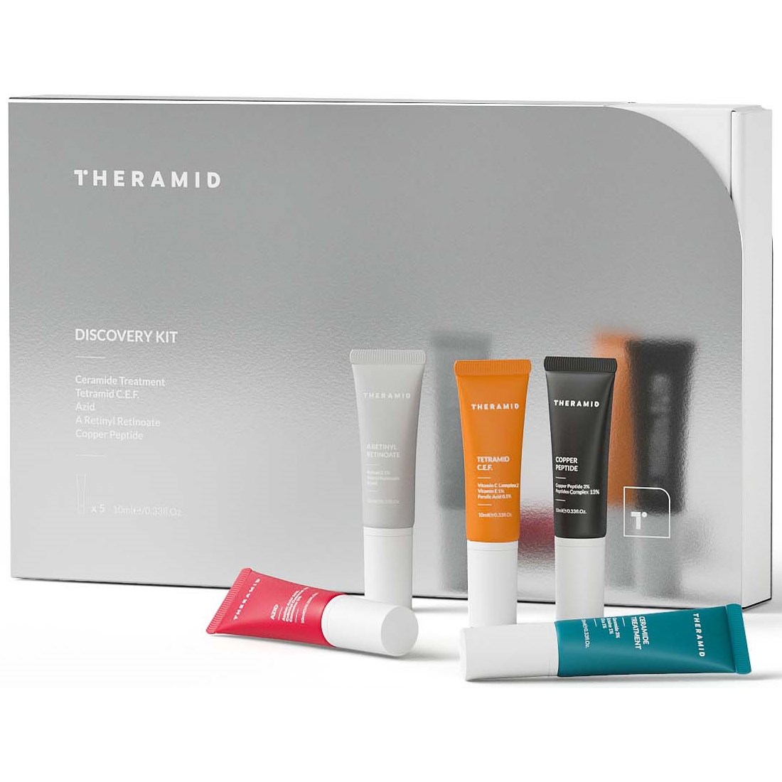 NICHE BEAUTY LAB Theramid Discovery Kit billede