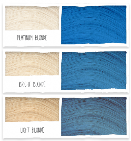 Tre hårfargeprøver: platinum blond, lys blond og lys blond, hver med en blå farge ved siden av.