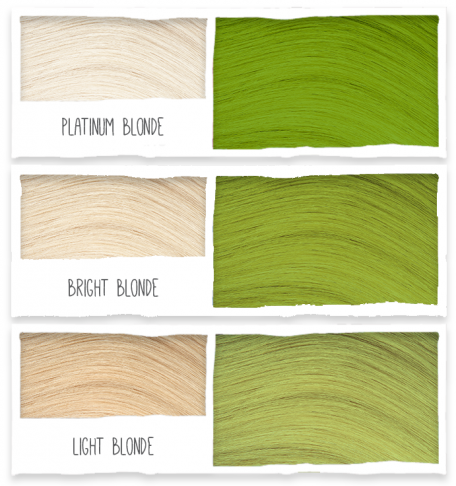Trzy próbki koloru włosów oznaczone jako Platinum Blonde, Bright Blonde i Light Blonde, z odpowiednimi odcieniami blond i zielony.