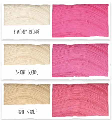 Tre hårfargprøver: platina blond med rosa, lys blond med rosa, og lys blond med rosa.