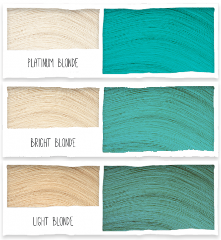 Trzy etykiety kolorów włosów z próbkami: platinum blonde, bright blonde i light blonde, każda z próbką koloru teal.
