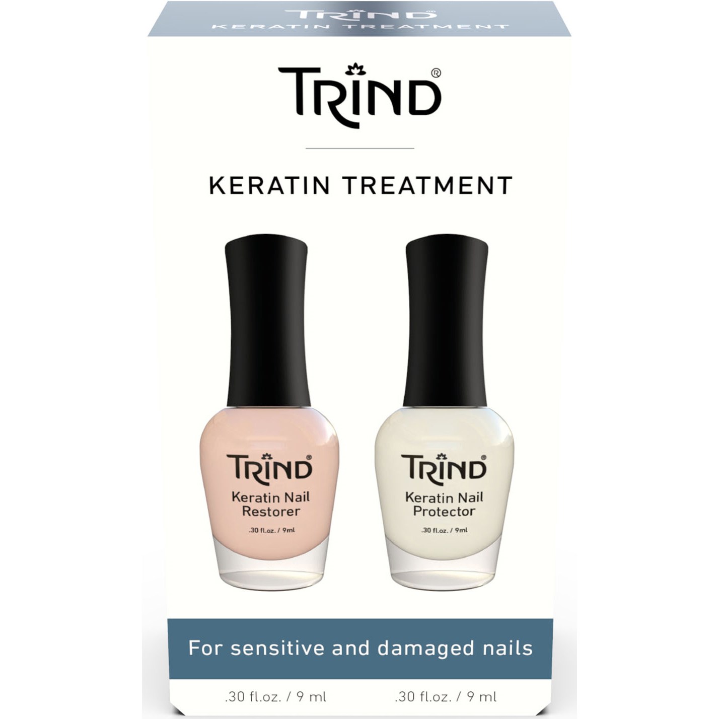 Trind Keratin Treatment Set