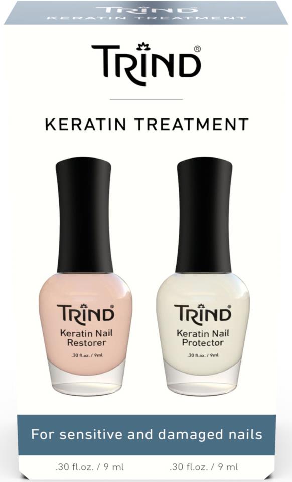 Trind Keratin Treatment Set