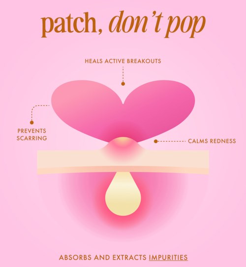Truly #Heart Your Imperfections Blemish Patches 36 ml