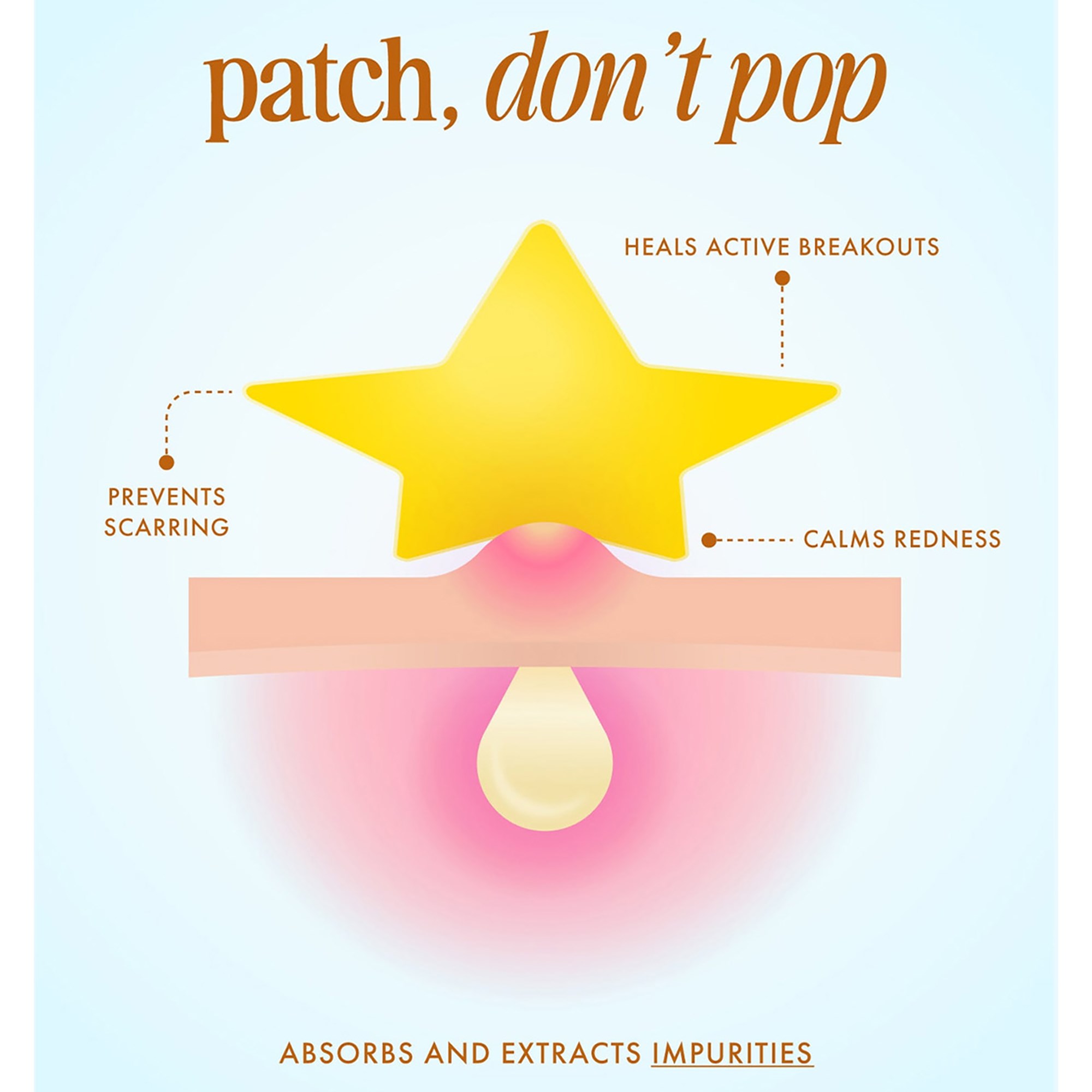Truly Our Stars Pregame Blemish Patches 36 ml (obrázok 3)
