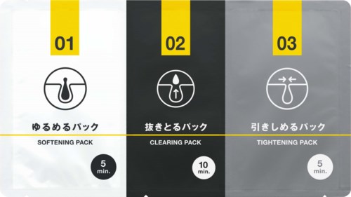 Three skincare packs labeled for softening, clearing, and tightening with different durations: 5, 10, and 5 minutes.