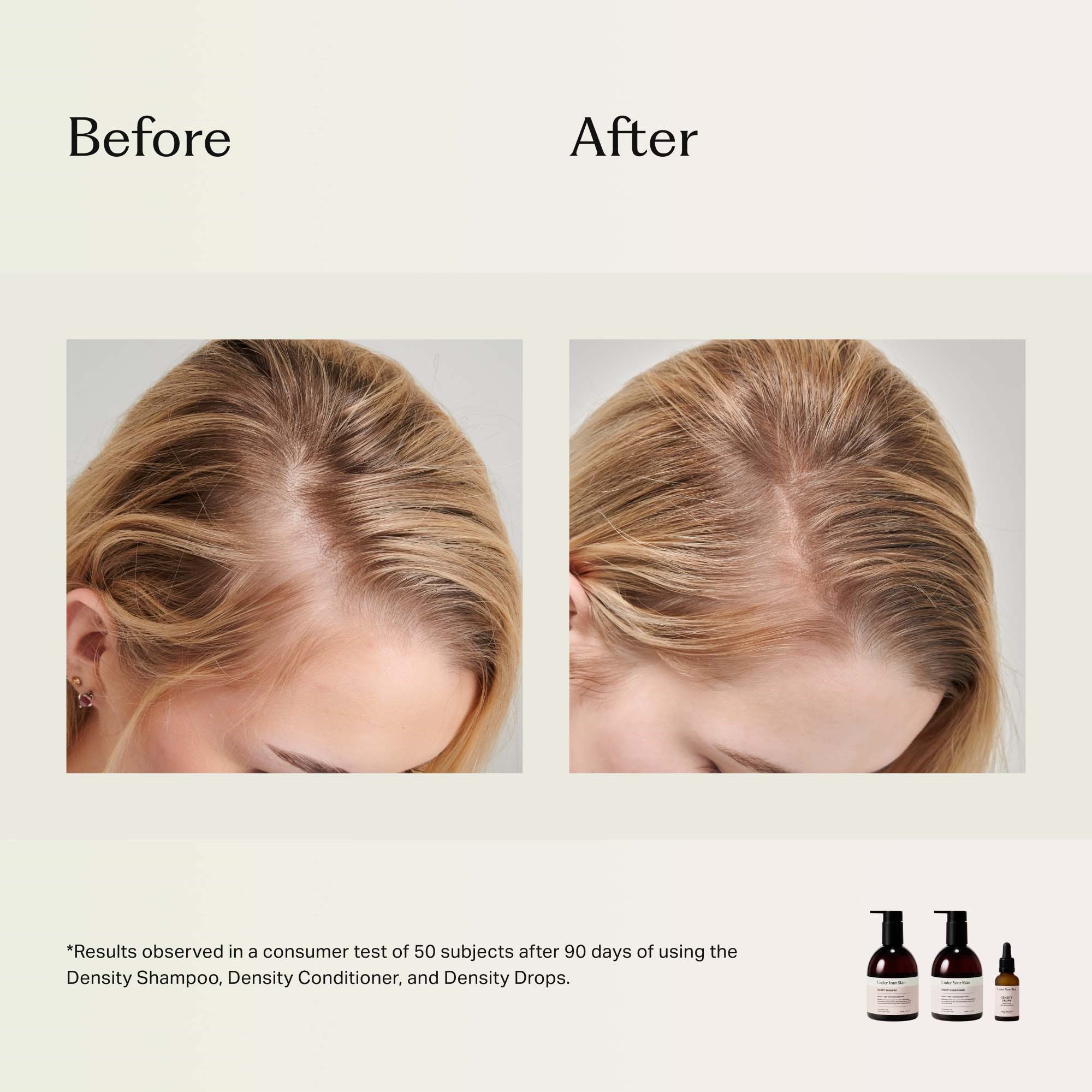 Under Your Skin Density Shampoo - Travel Size - Boosts Thickness & Den (obrázok 3)