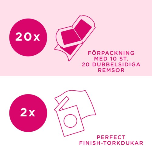 Abbildung zeigt Verpackung mit 10 Sets zu je 20 doppelseitigen Aufklebern und einem perfekten Finish-Reinigungstuch.