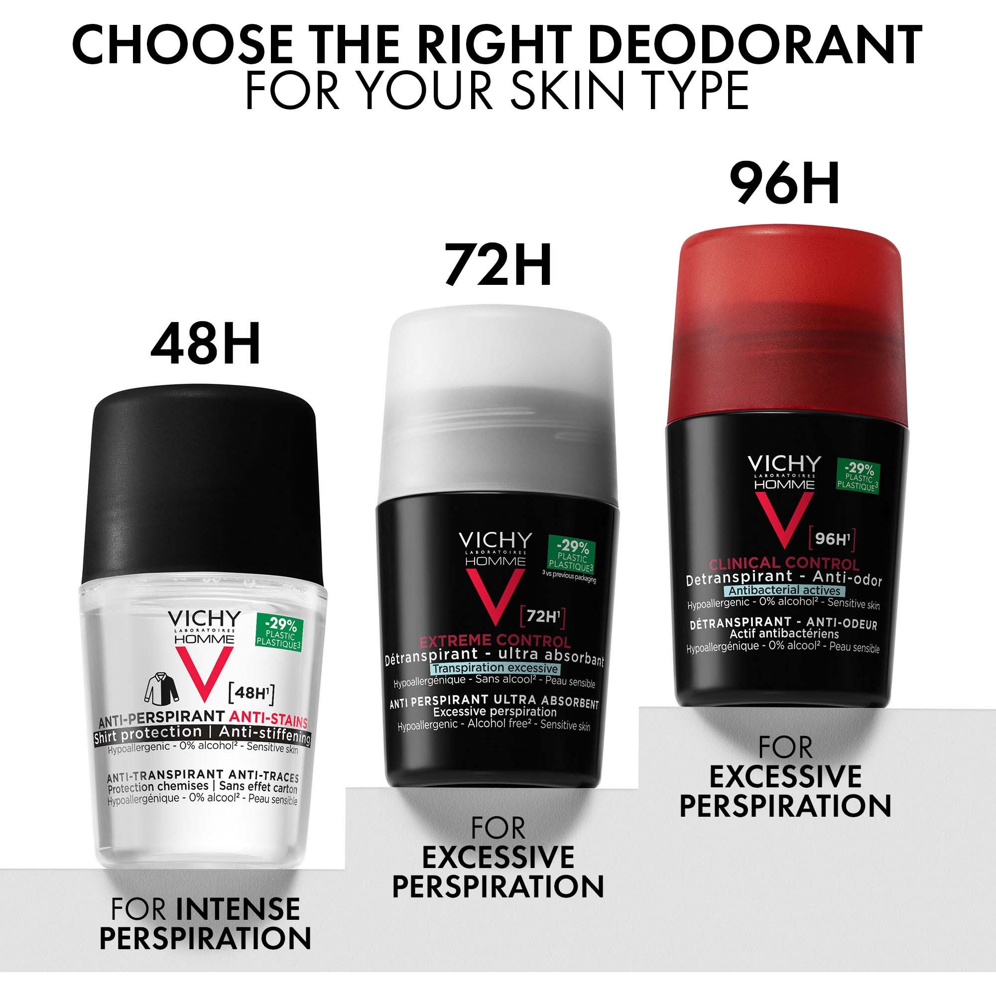 VICHY Homme 48H Anti-stain Anti-perspirant Deodorant Roll-On 50 ml (obrázok 7)