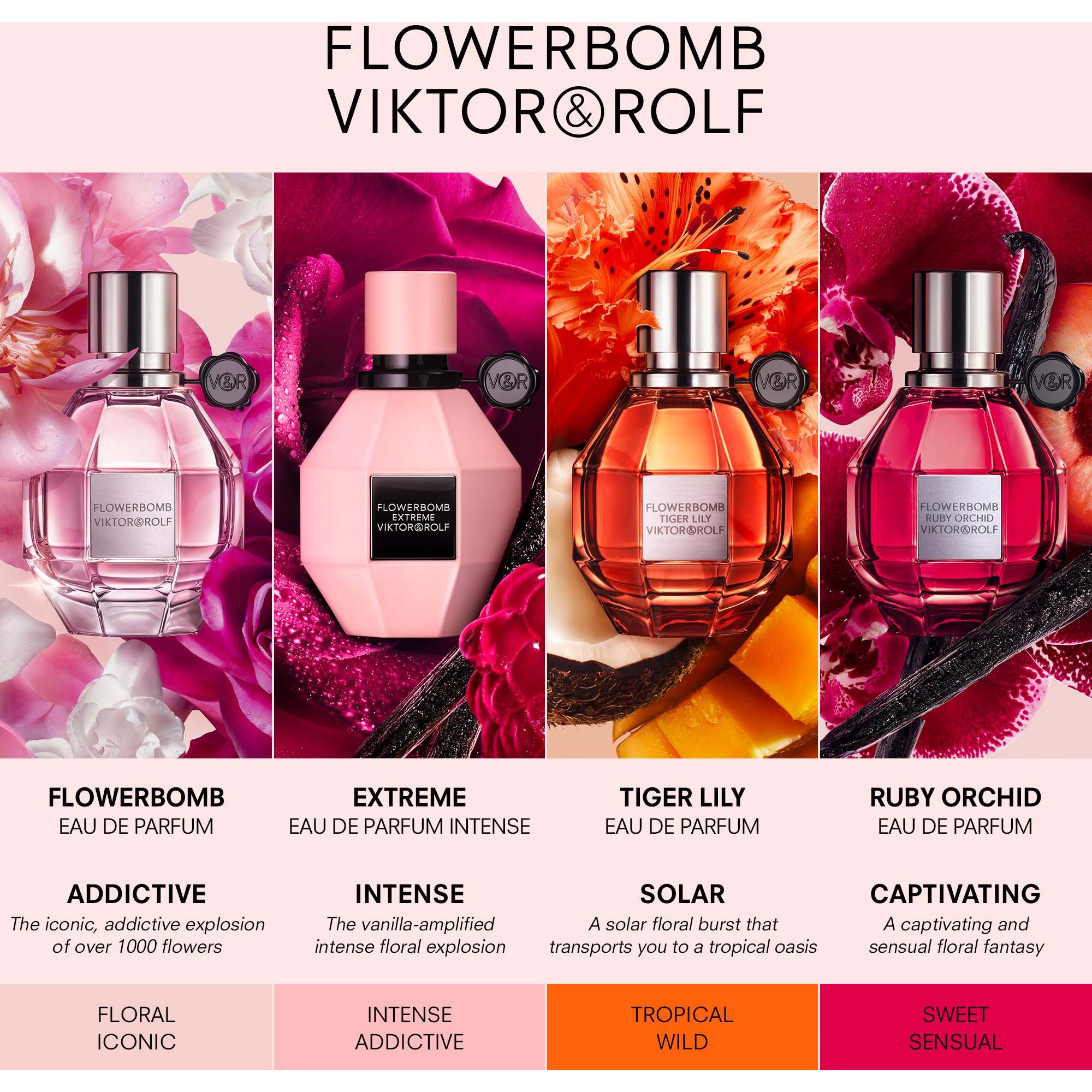 Viktor & Rolf Flowerbomb Woda perfumowana 30 ml (obrázok 8)