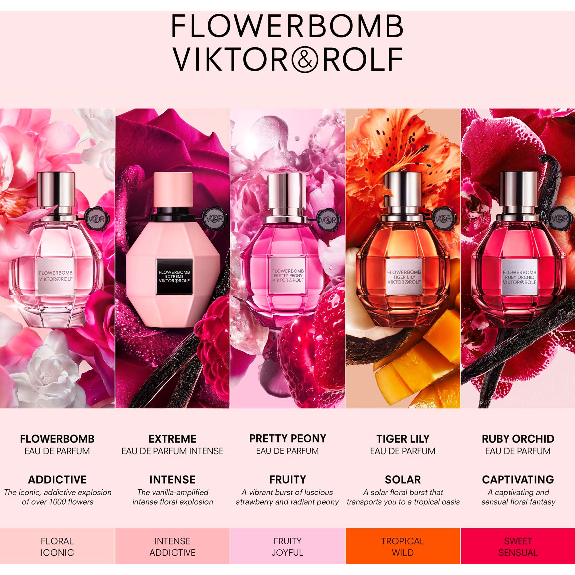 Viktor & Rolf Flowerbomb Pretty Peony Extreme Eau de Parfum 100 ml (obrázok 8)