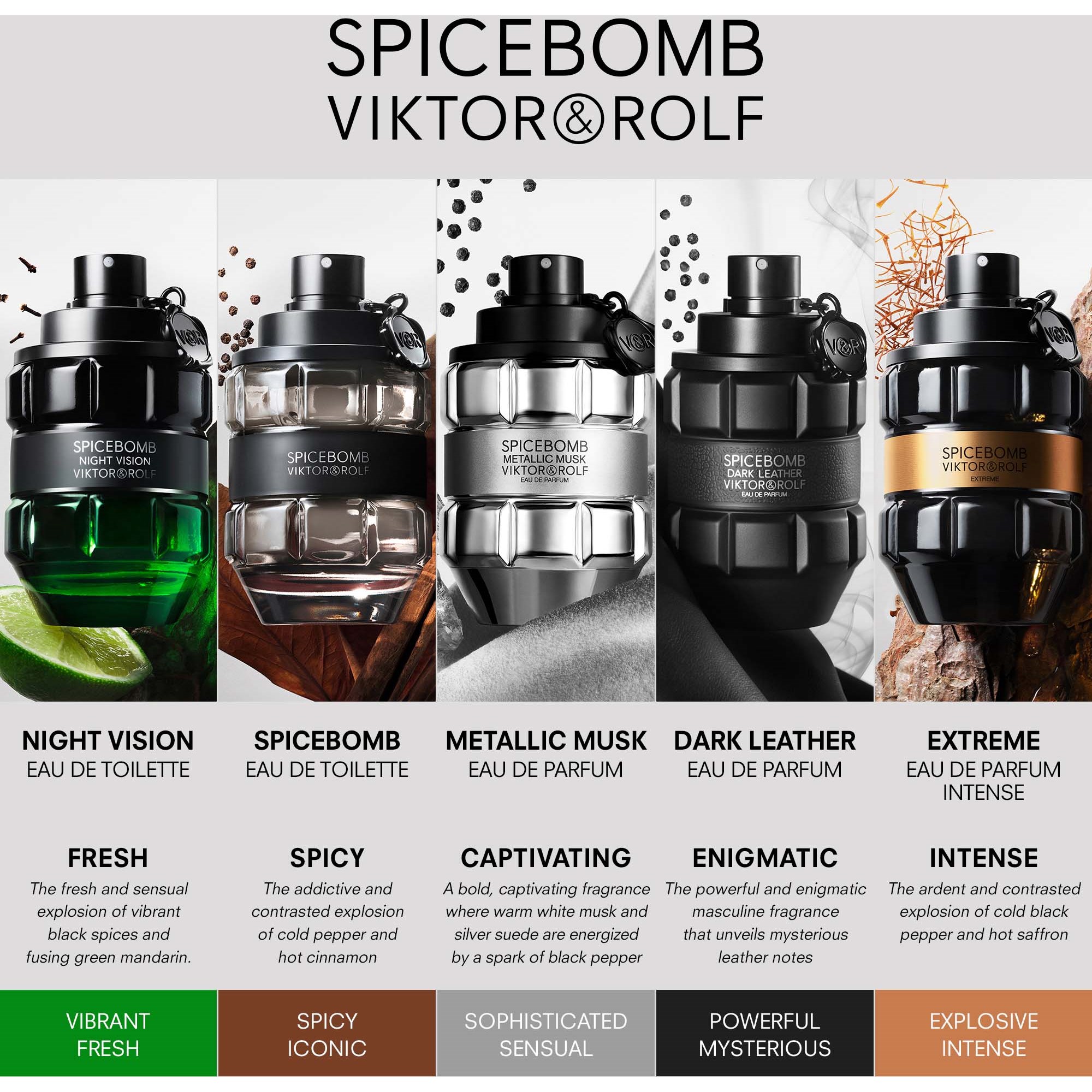 Viktor & Rolf Spicebomb Extreme Eau De Parfum 90 ml (obrázok 8)